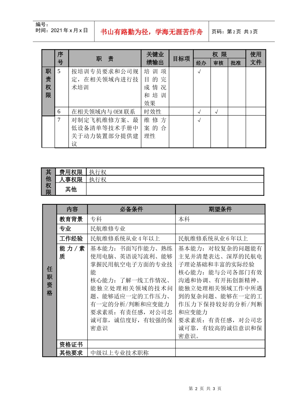 某航空物流公司电子工程师职位说明书及关键绩效标准_第2页