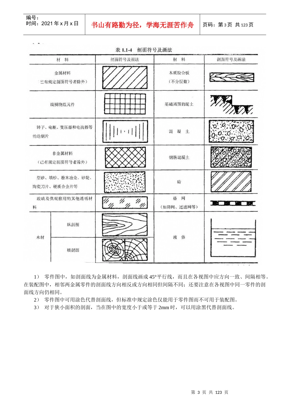 机械工程师资格考试指导书(精编版)_第3页