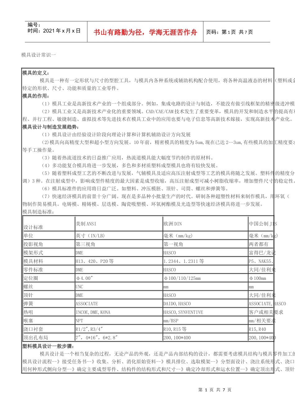 模具设计常识一_第1页