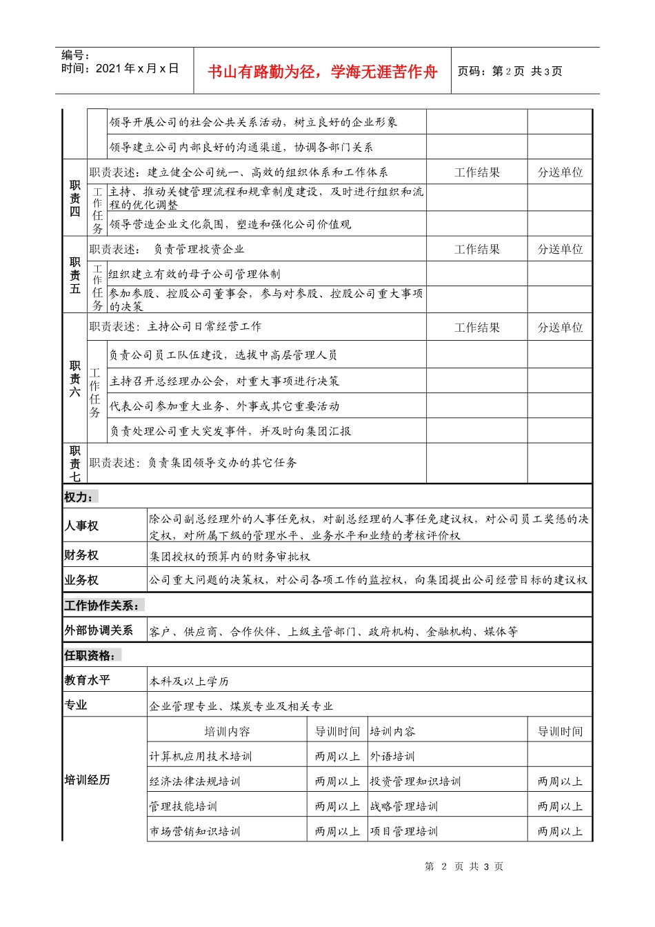 煤炭行业-集团公司总经理岗位说明书_第2页