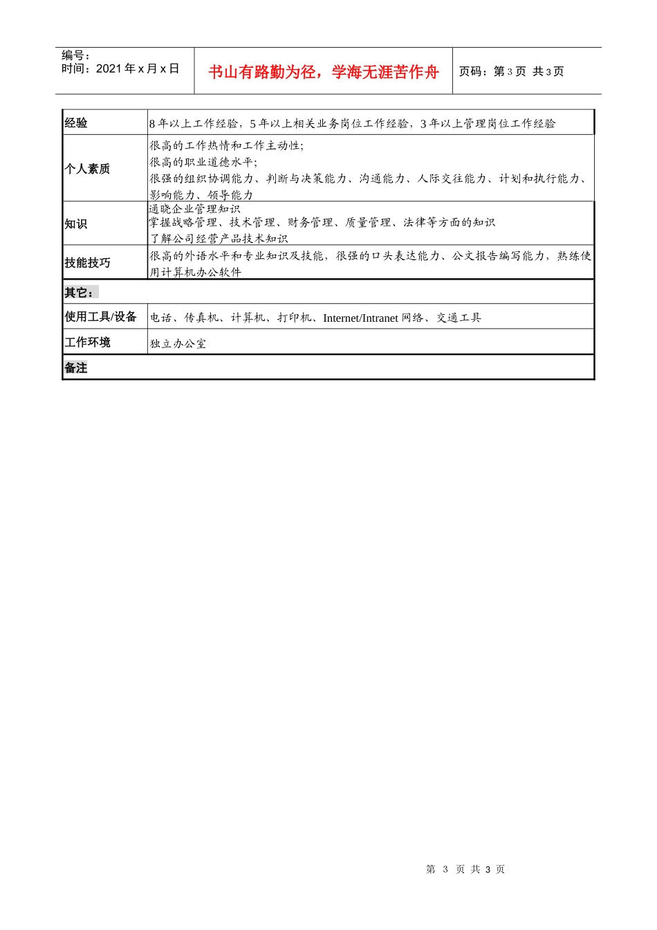 煤炭行业-集团公司总经理岗位说明书_第3页