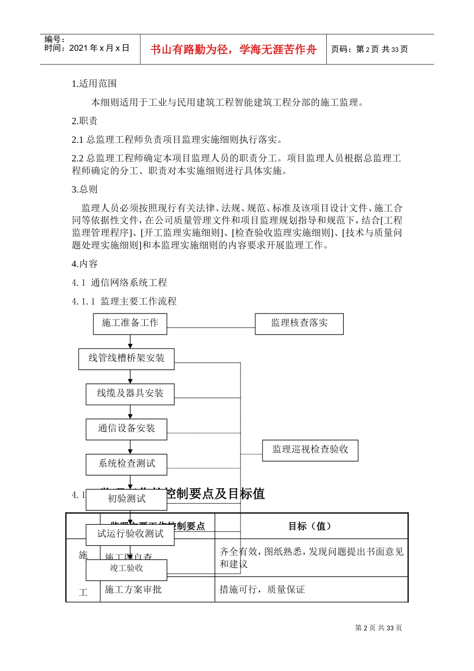 智能化工程监理实施细则(DOC32页)_第2页