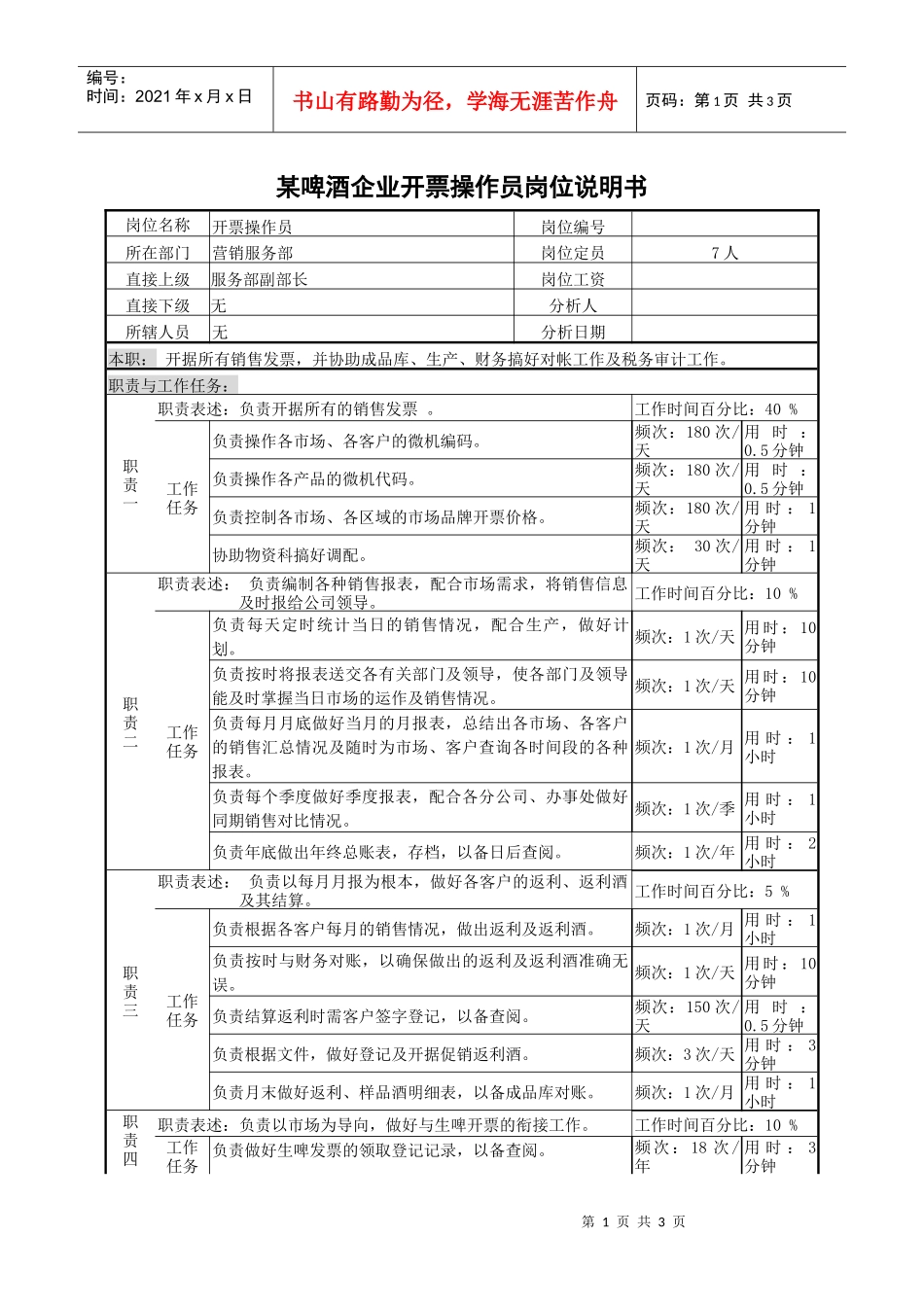 某啤酒企业开票操作员岗位说明书_第1页