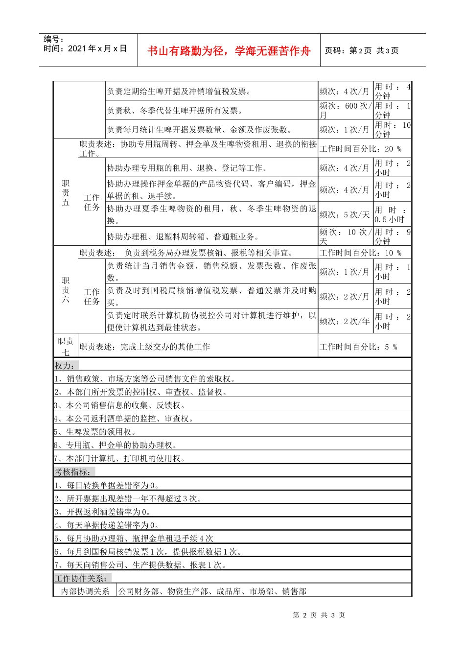 某啤酒企业开票操作员岗位说明书_第2页