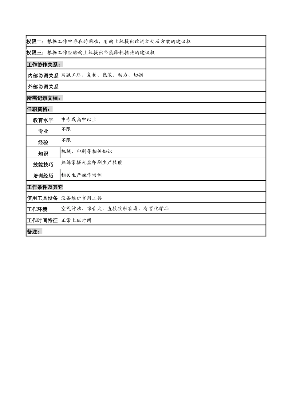 河北纪元光电公司生产部印刷操作员岗位说明书_第2页