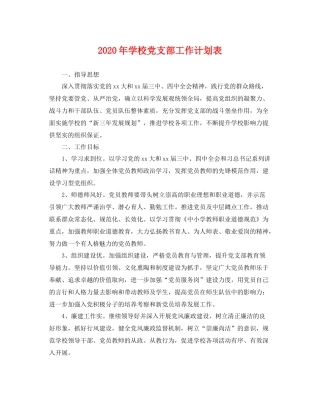 2020年学校党支部工作计划表 