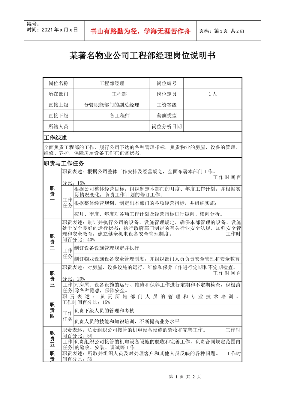 某著名物业公司工程部经理岗位说明书_第1页