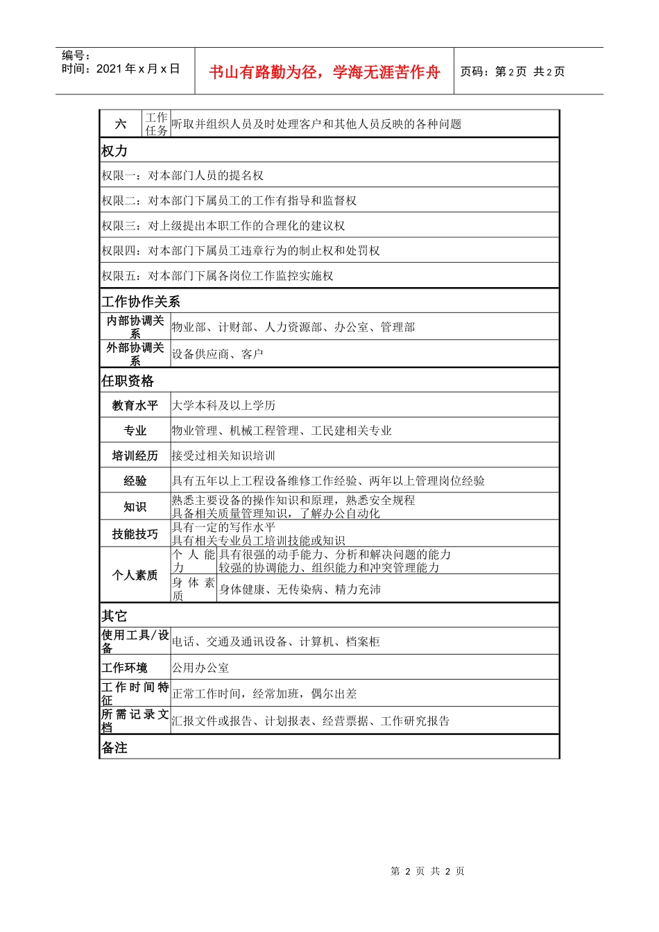 某著名物业公司工程部经理岗位说明书_第2页