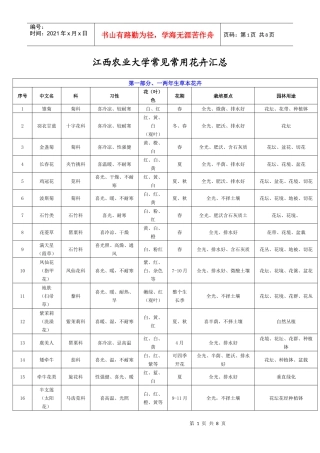 江西农业大学常见常用花卉汇总