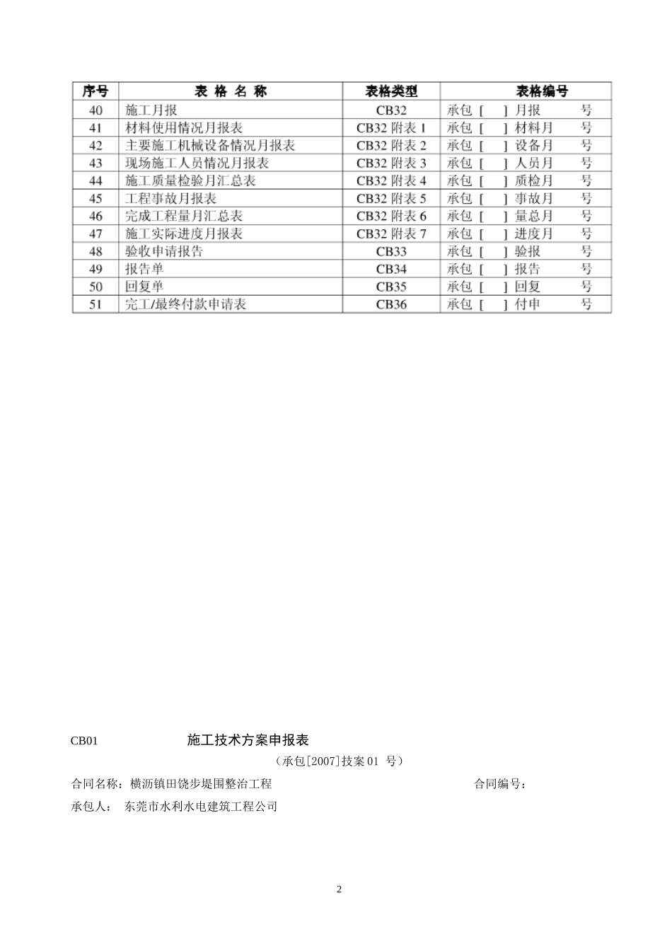 水利工程施工监理规范用表_第2页