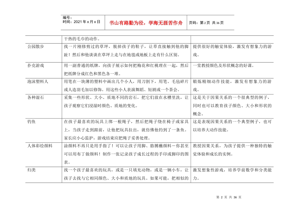 杜曼教育系列电子书39-1-2岁宝宝游戏和活动指南_第2页