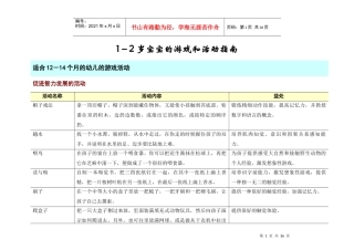 杜曼教育系列电子书39-1-2岁宝宝游戏和活动指南