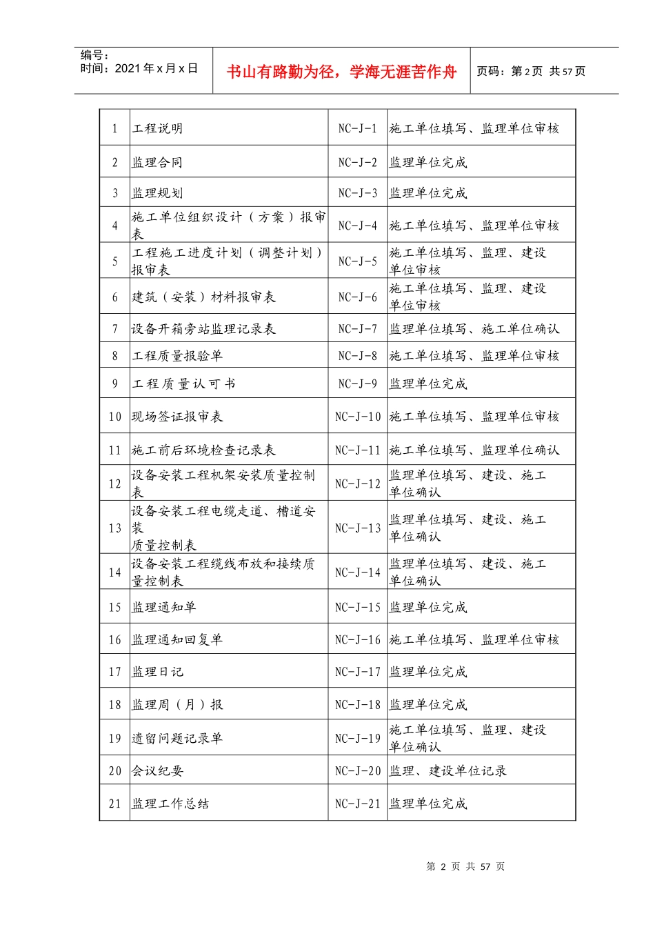 机房工程监理报告最终模板_第2页