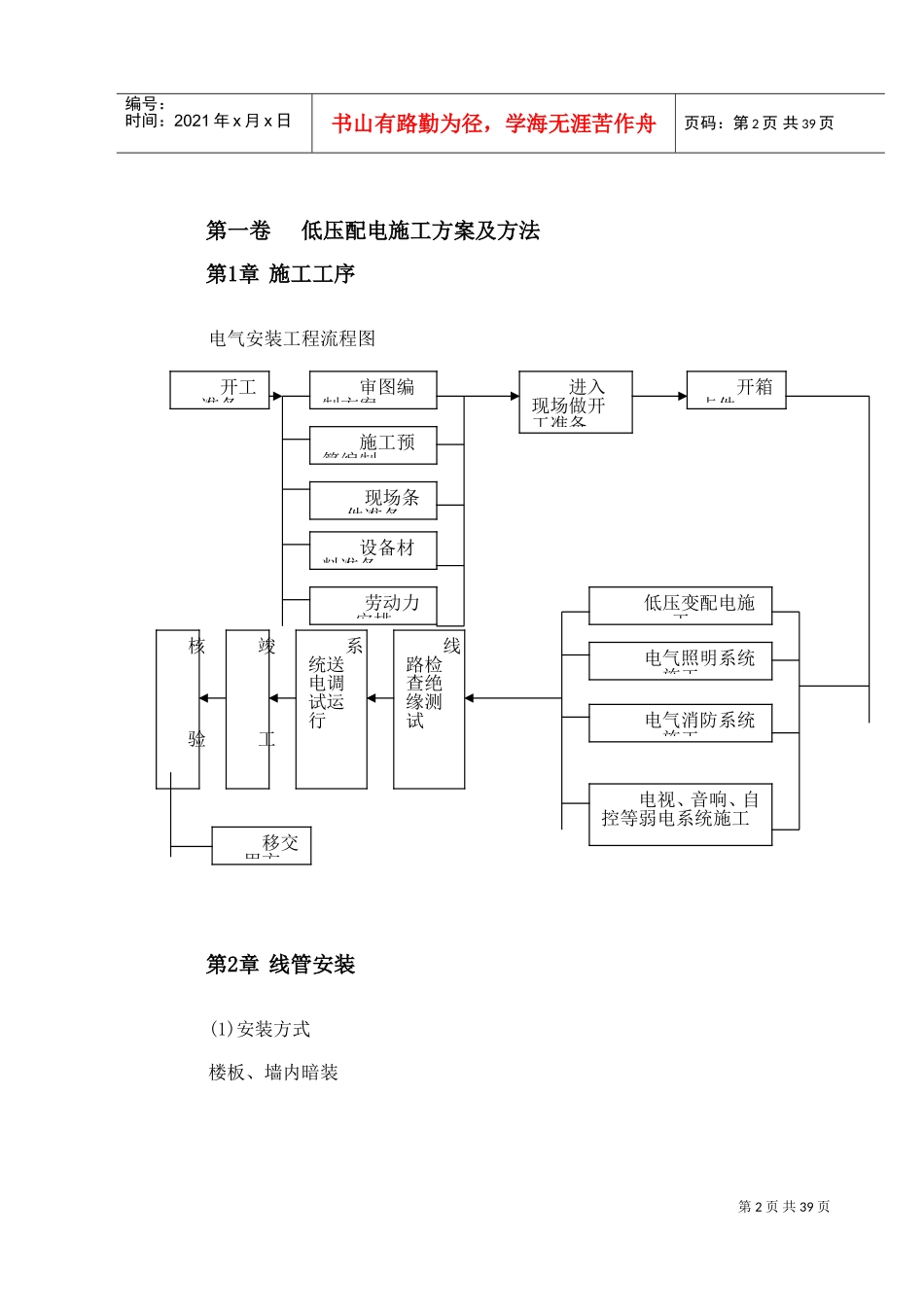 某医院住院楼工程低压配电与照明工程施工组织设计(DOC37页)_第2页