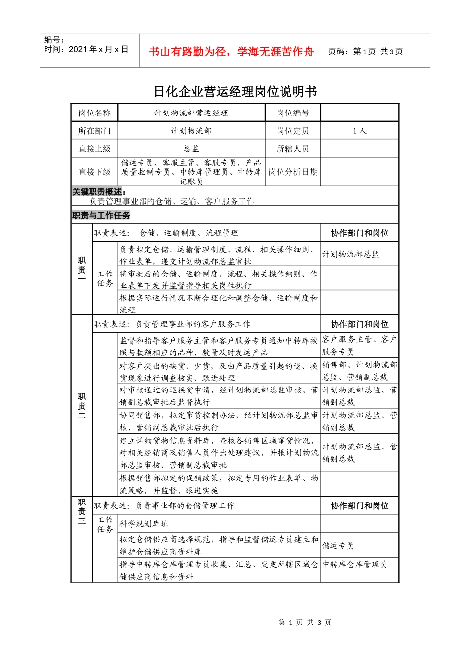 日化企业营运经理岗位说明书_第1页