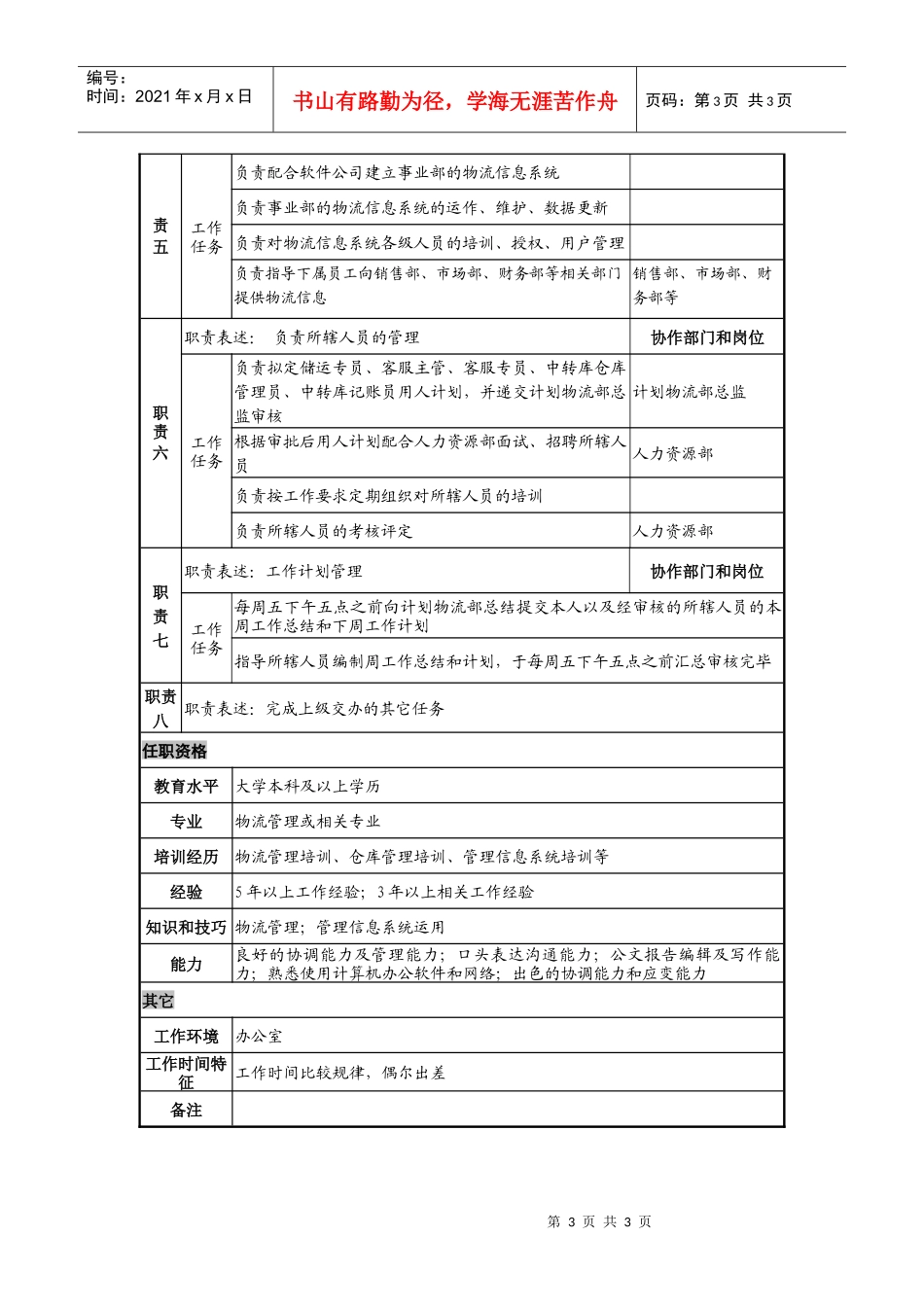 日化企业营运经理岗位说明书_第3页