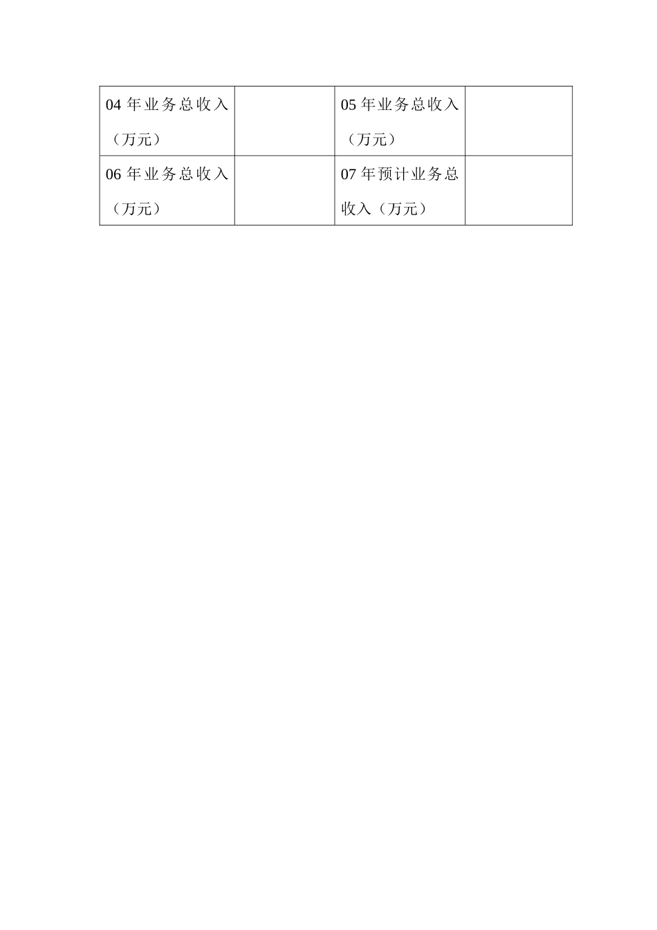 浙江省公路水运工程第三方检测机构状况_第3页