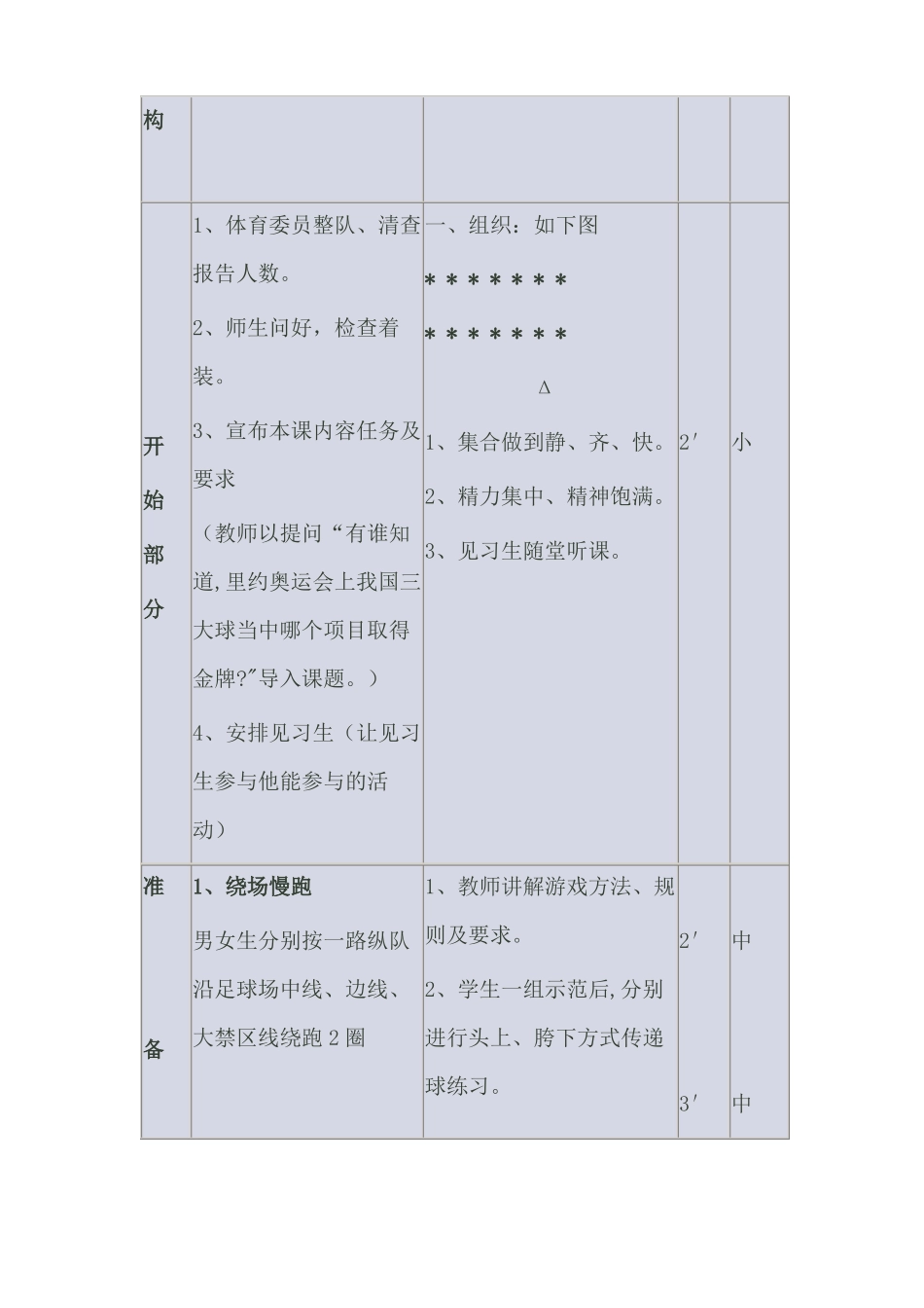 软排准备姿势和移动教学设计_第3页
