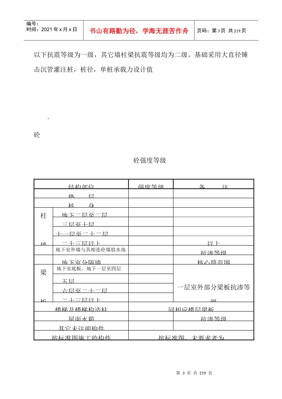 旺业广场工程施工组织设计方案(DOC188页)_第3页