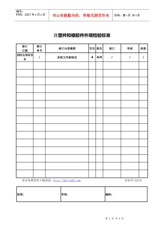 注塑件和橡胶件外观检验标准