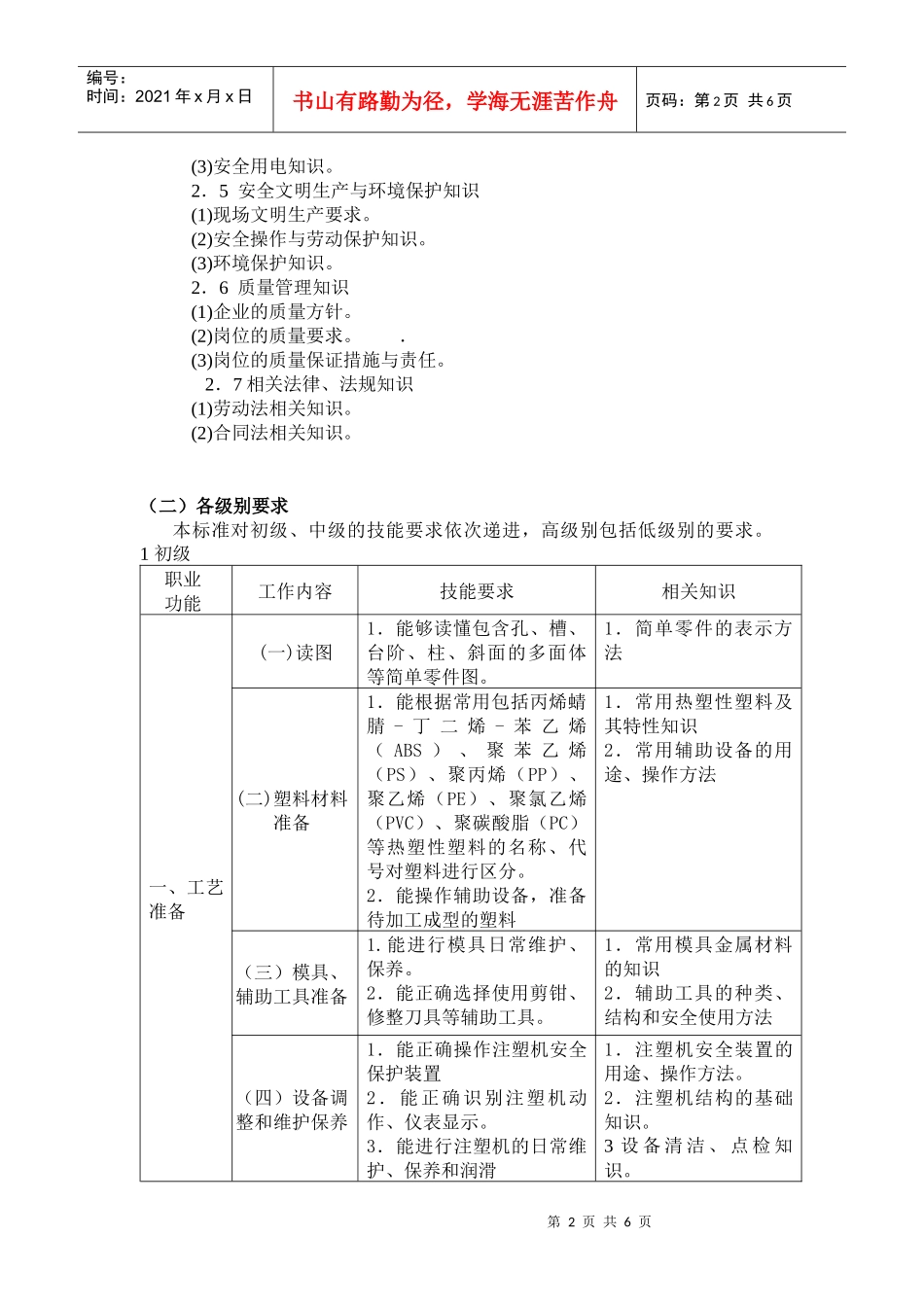 模具钳工国家职业标准_第2页
