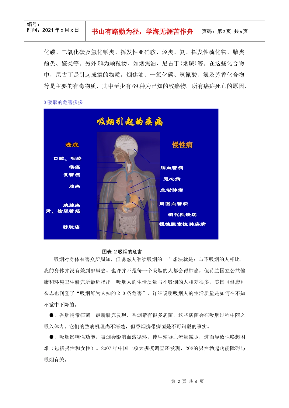 烟草的危害和戒烟宣传_第2页