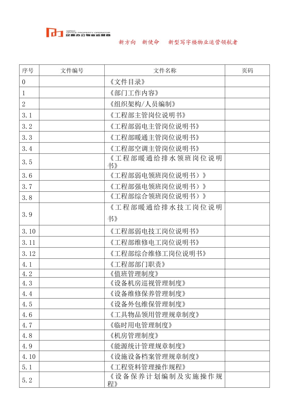 某办公物业运营商工程维修部运营手册_第2页
