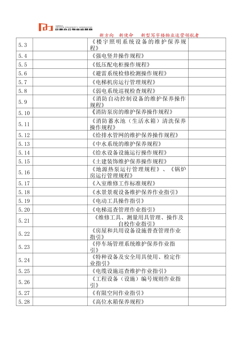 某办公物业运营商工程维修部运营手册_第3页