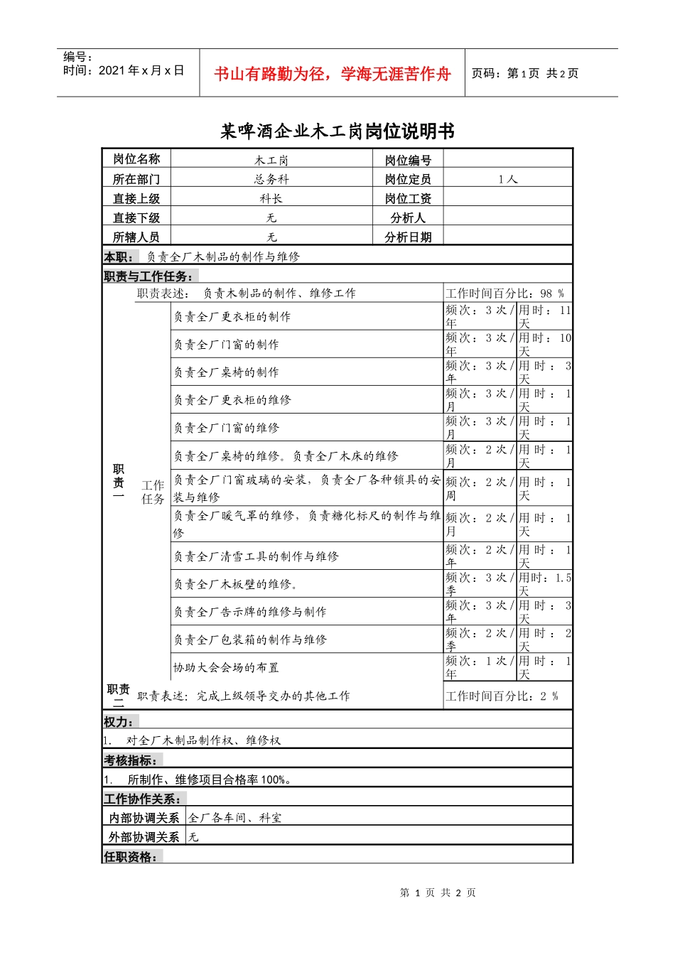 某啤酒企业木工岗岗位说明书_第1页