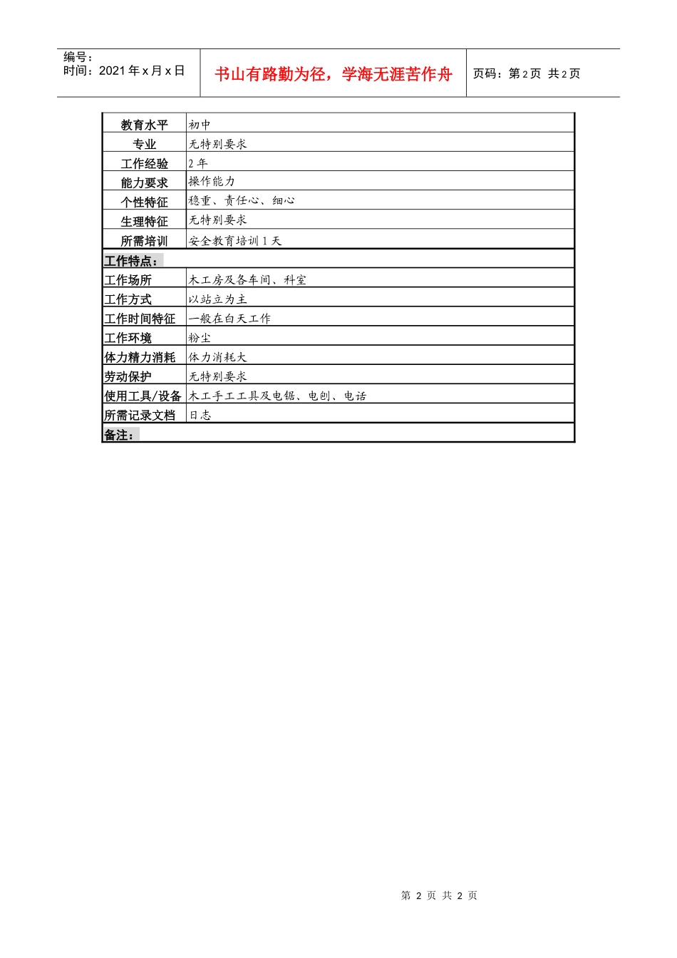 某啤酒企业木工岗岗位说明书_第2页