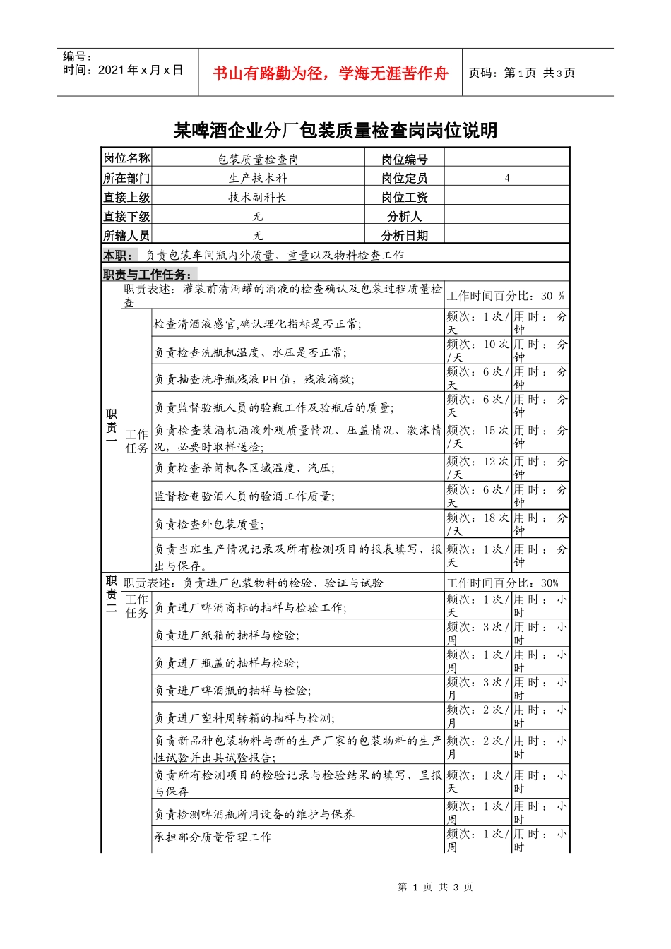 某啤酒企业分厂包装质量检查岗岗位说明书_第1页