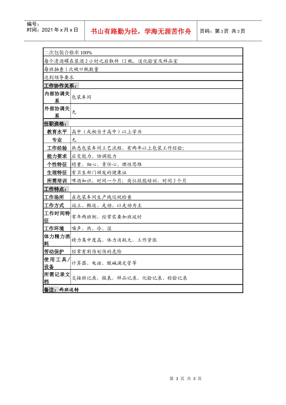 某啤酒企业分厂包装质量检查岗岗位说明书_第3页