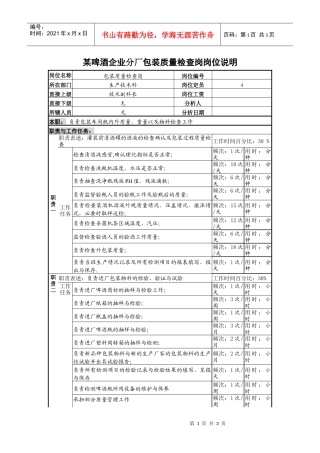 某啤酒企业分厂包装质量检查岗岗位说明书