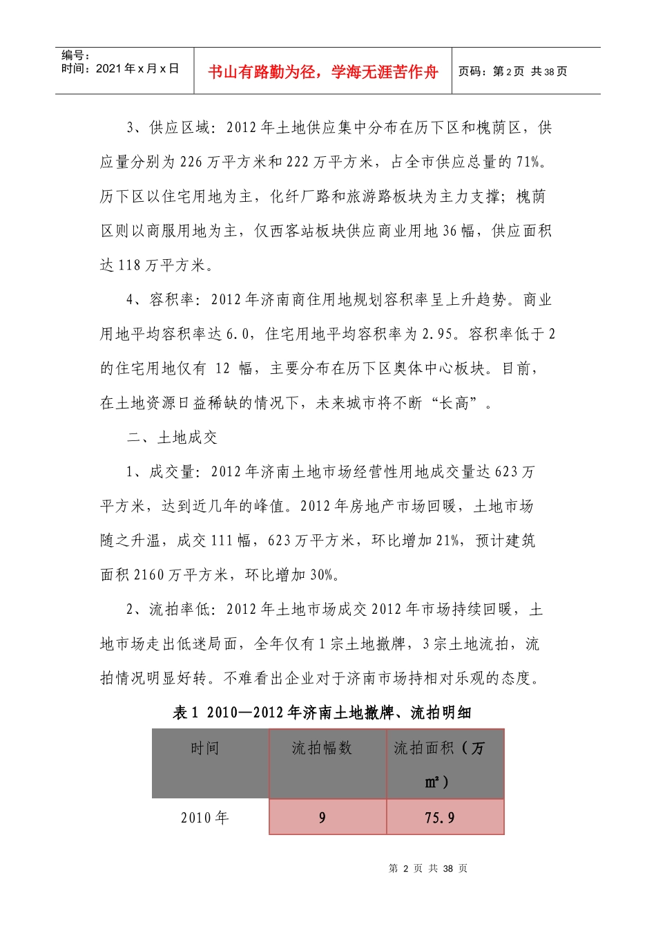 易居XXXX年房地产市场年报_第2页