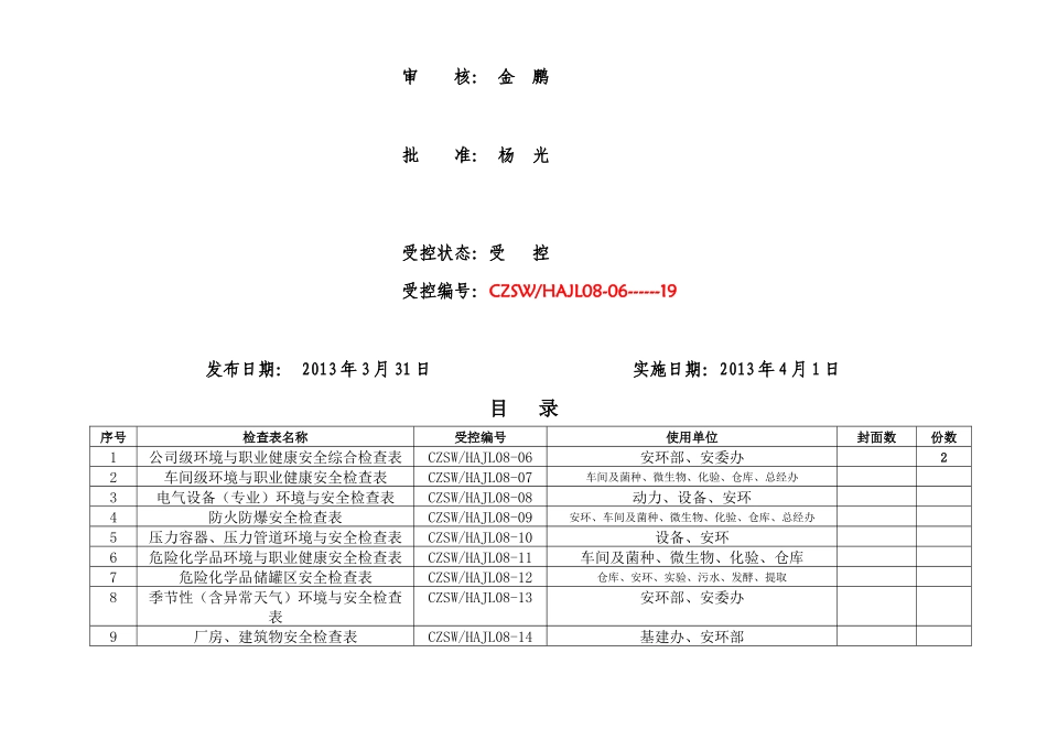 江西诚志生物工程有限公司环境与职业健康安全检查表汇总_第2页