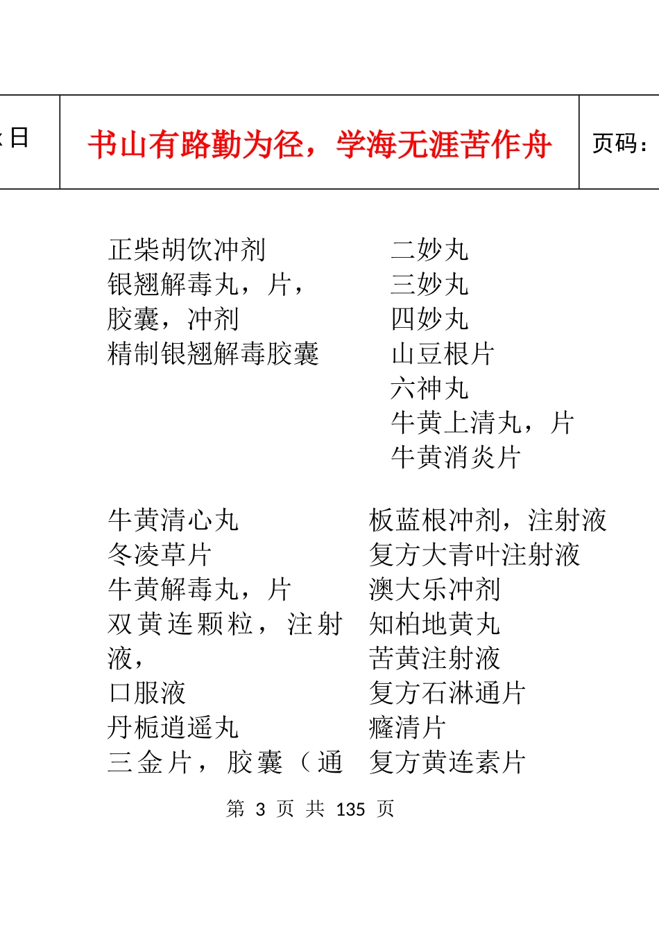 江苏省_公费医疗药品报销范围_第3页