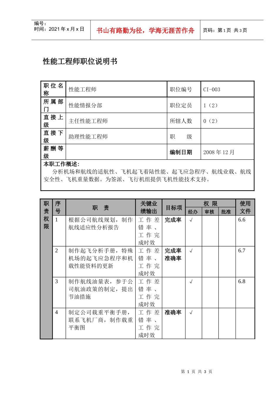 某航空物流公司性能工程师职位说明书及关键绩效标准_第1页