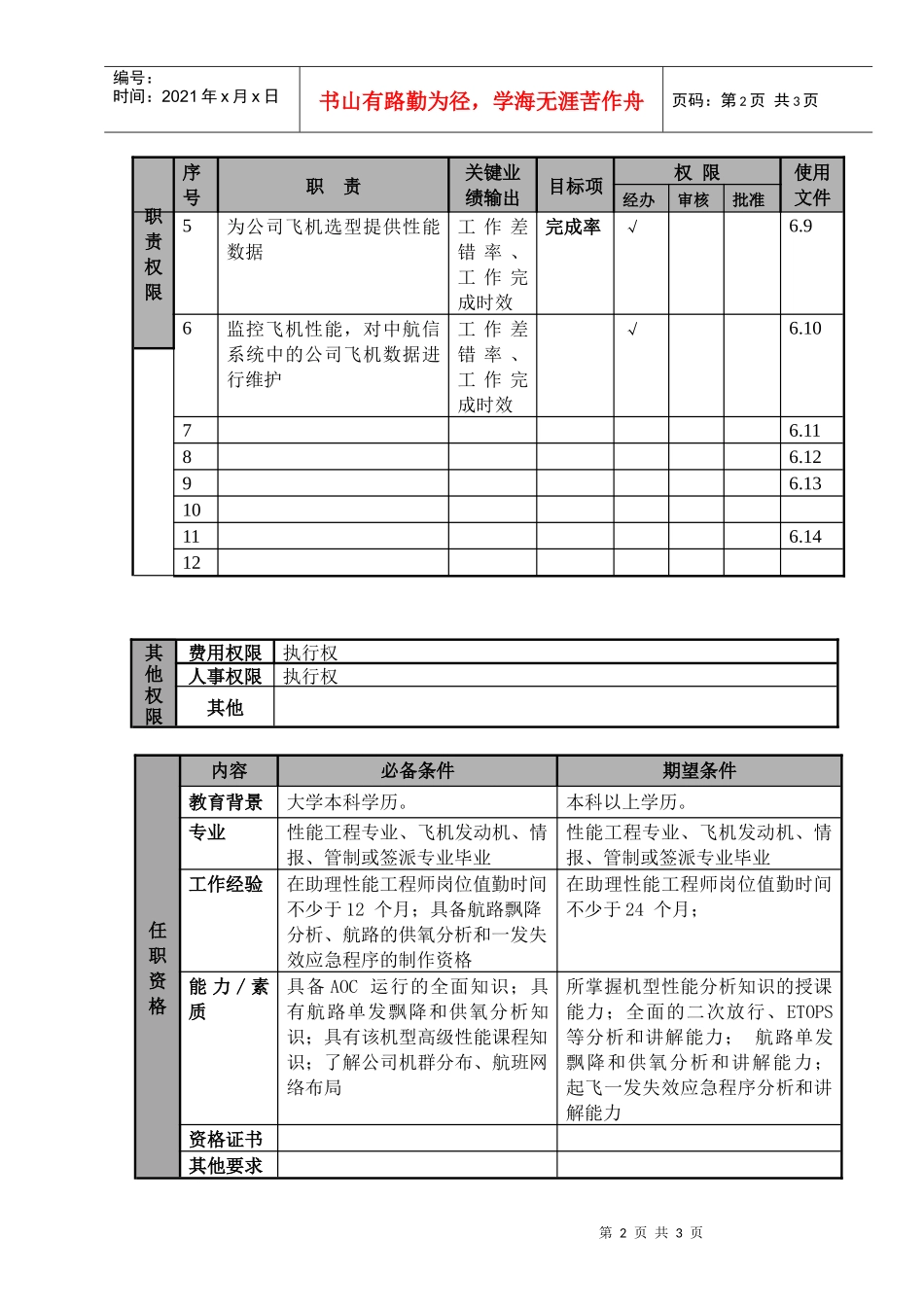 某航空物流公司性能工程师职位说明书及关键绩效标准_第2页