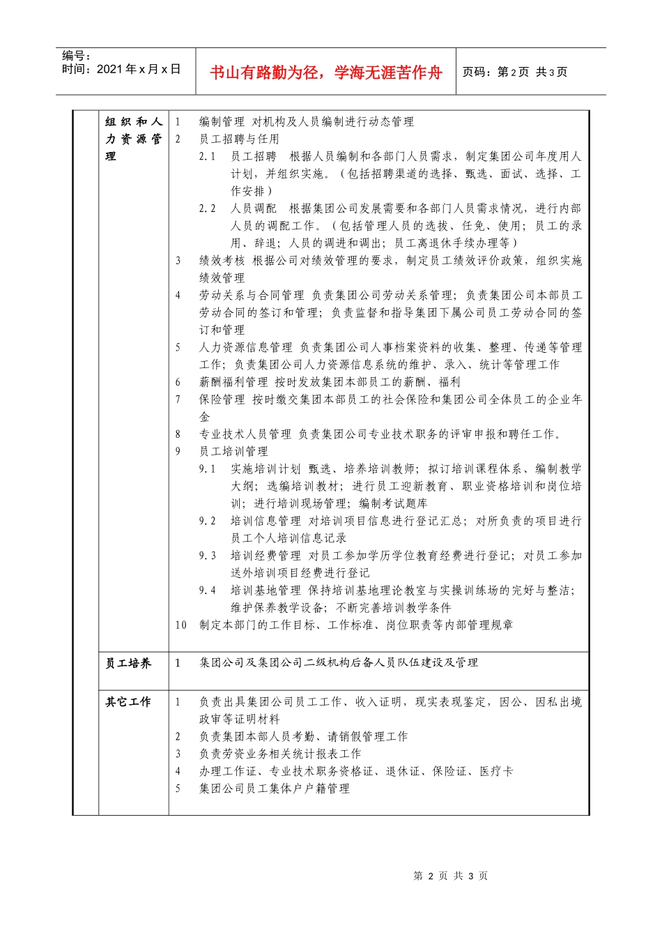 某燃气集团人力资源部职责说明书_第2页