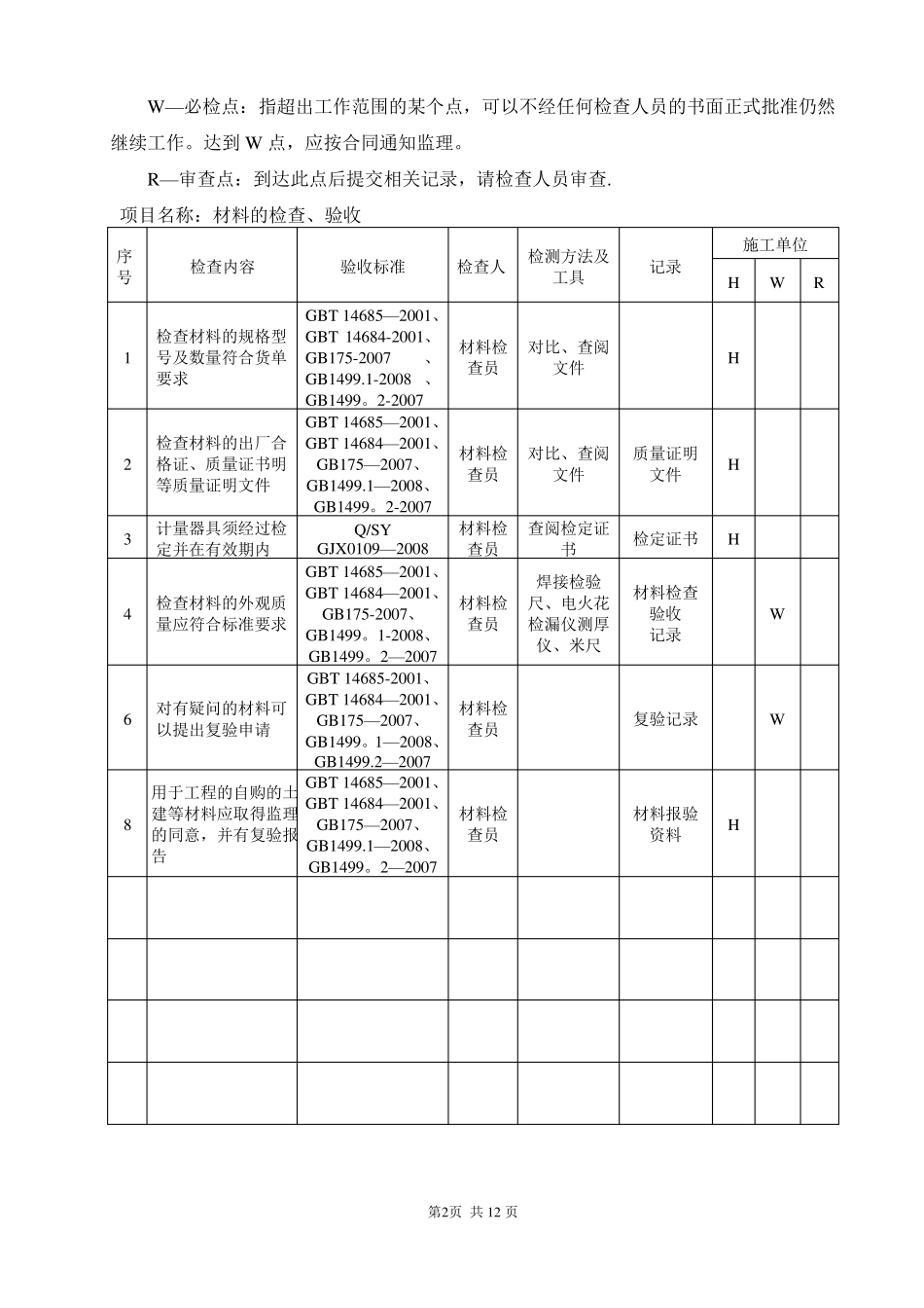 质量检查计划_第3页