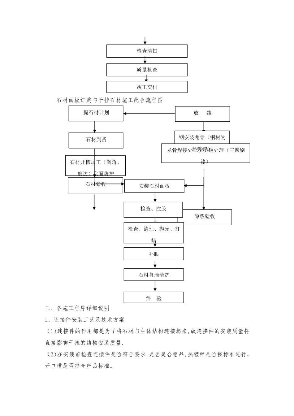 干挂石材施工工艺_第2页