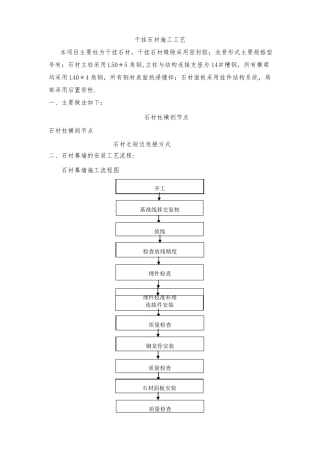 干挂石材施工工艺