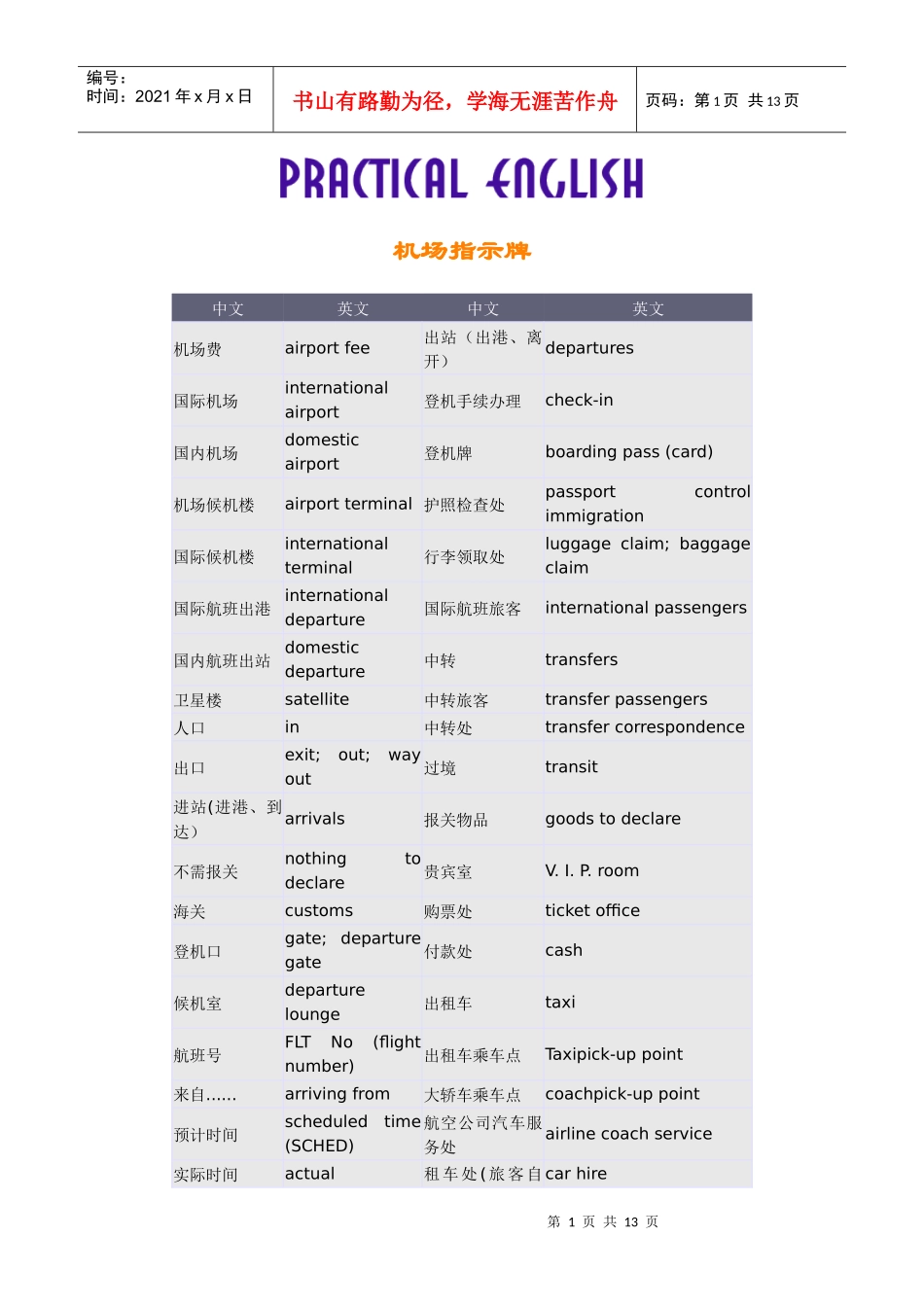 某地区旅游英语单词_第1页