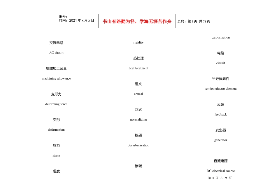 最新最全实用机械专业英语词汇表_第3页