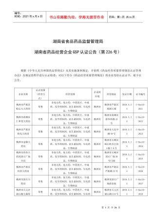湖南省食品药品监督管理局15932056