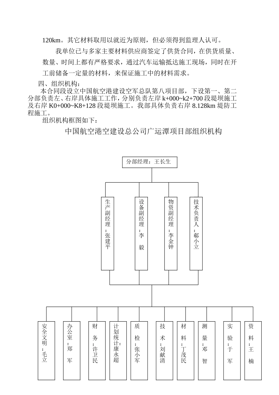 河堤施工组织设计(修改)[1](DOC22页)_第2页