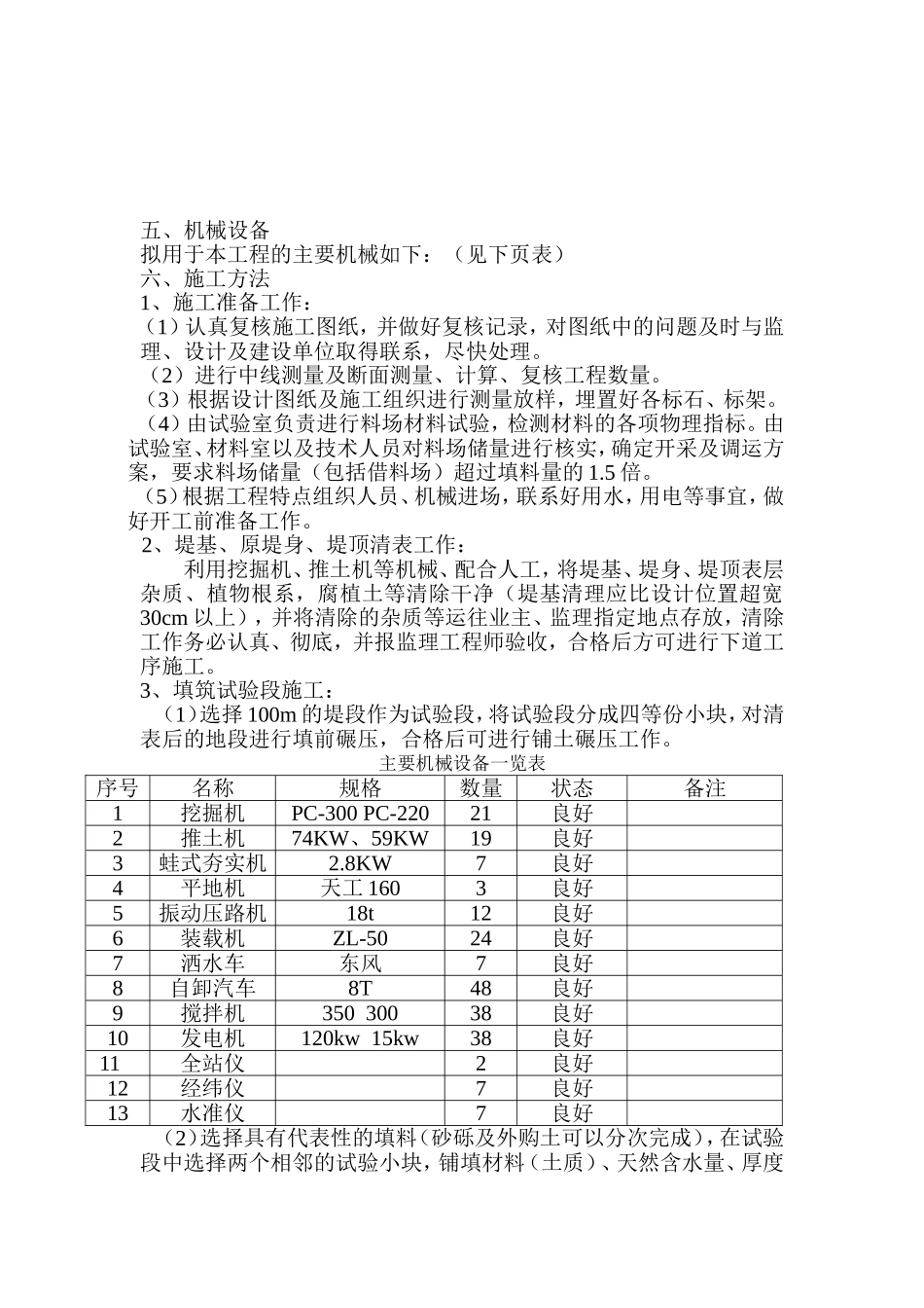 河堤施工组织设计(修改)[1](DOC22页)_第3页