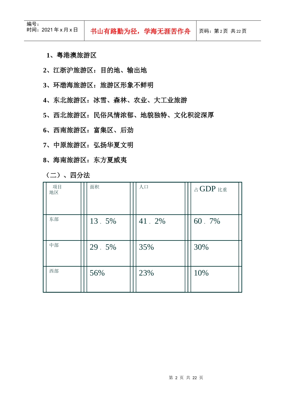 旅游经济学6555905_第2页