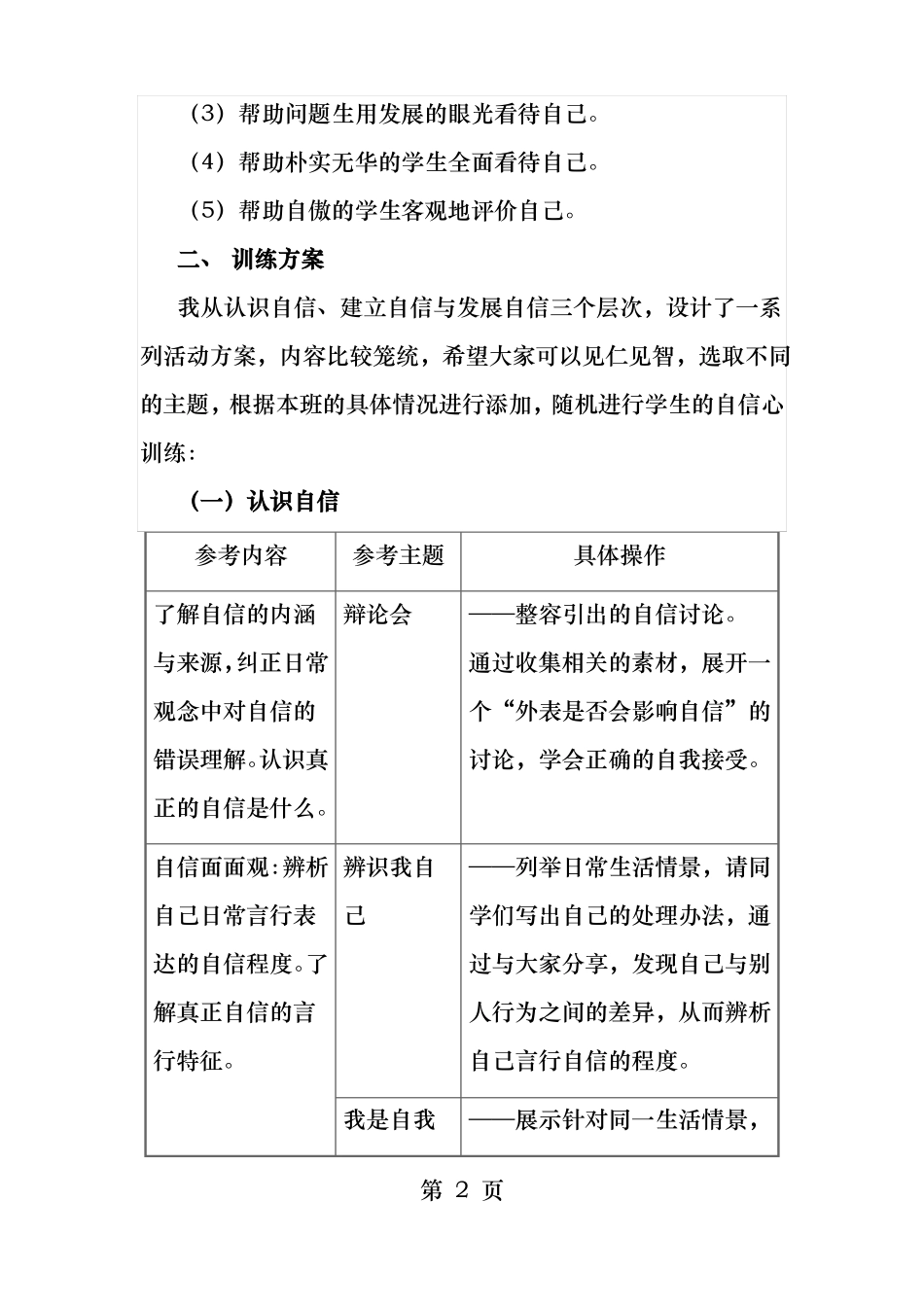 自信心训练活动方案_第2页