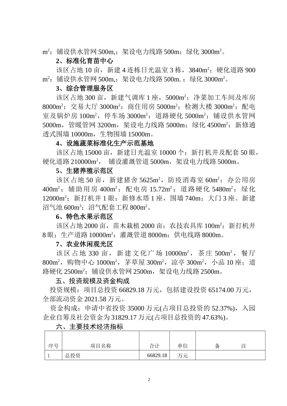 现代设施农业产业园可行性研究报告_第2页